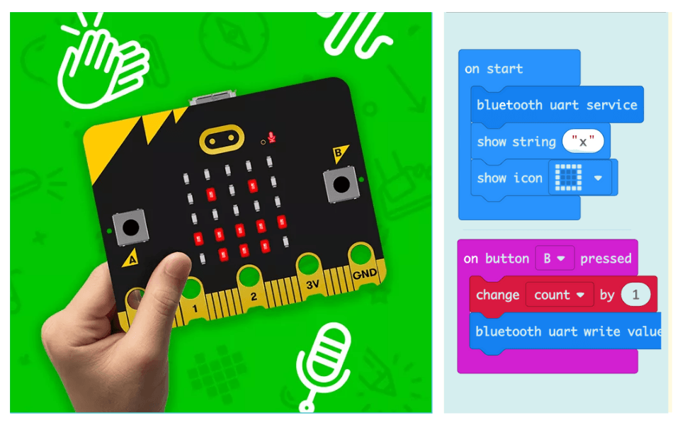 Microbit Board